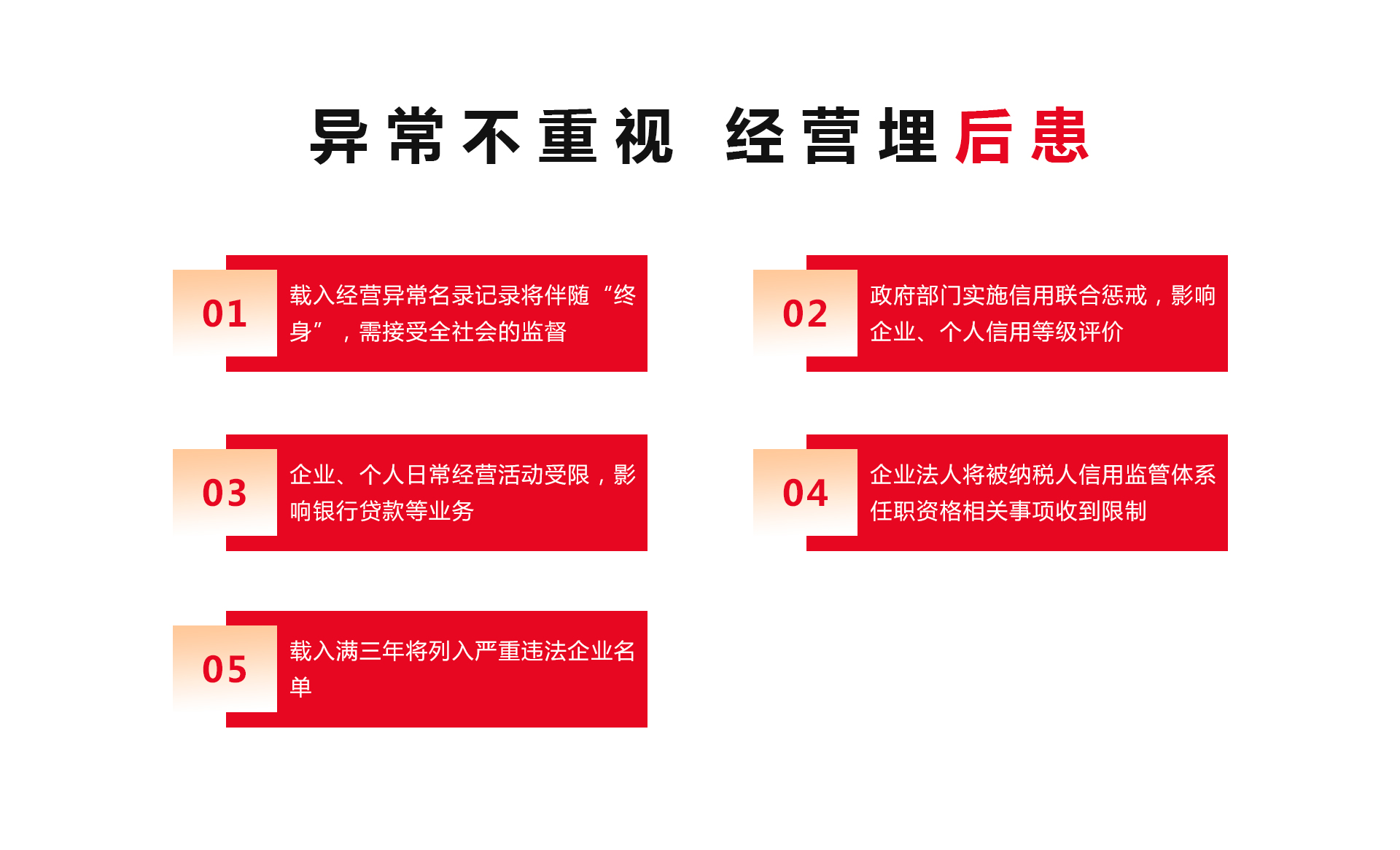 税务异常处理